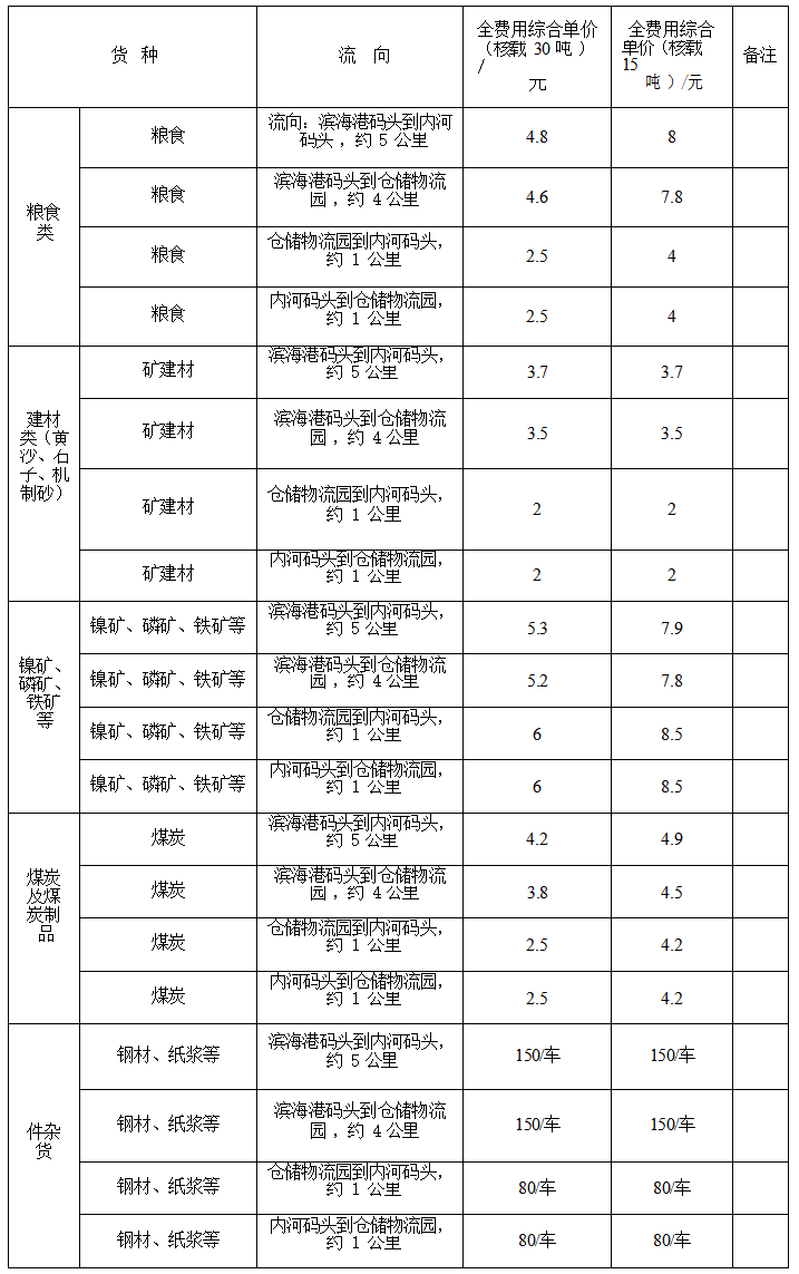 ScreenShot_2026-03-30_144852_328.png ScreenShot_2026-03-30_144852_328.png